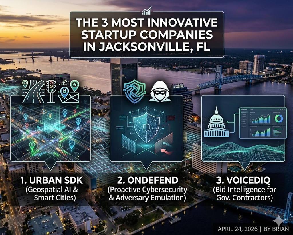 jacksonville-startups
